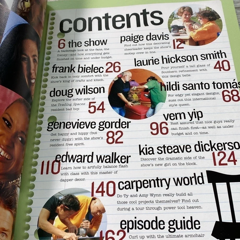 TLC Trading Spaces Behind The Scenes Book 2003 Vintage Home Decorating Guide
